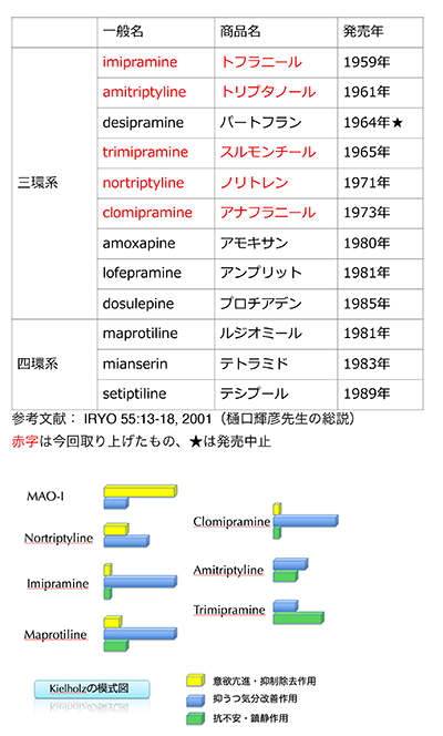 https://www.heart-clinic.net/c395bf96467e3b1f48f57e1b4c7ee66203266806.png